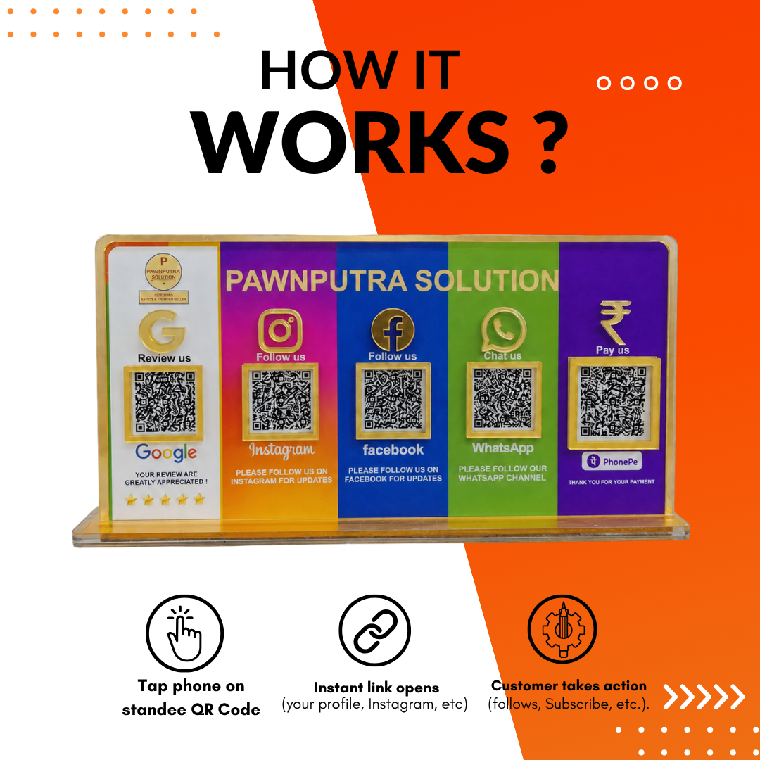 5 QR NFC Enabled Multi Colour Standee For Restaurent Cafe jewellers Hotel