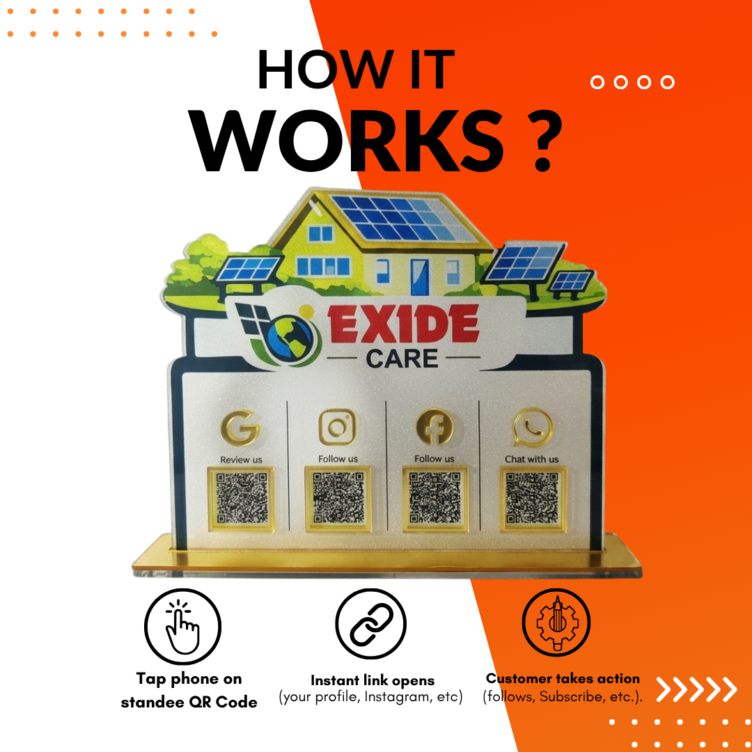 4 QR NFC Enabled House Cut Out Standee For Solar House Builder