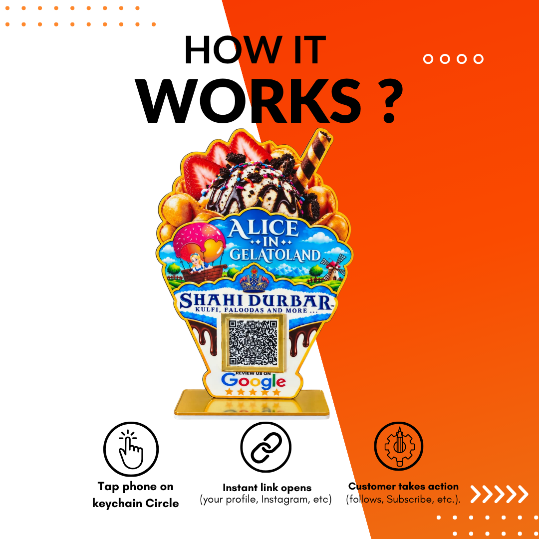 1 QR NFC Enabled Ice Cream Shape Cut-Out Standee for Ice Cream Parlour Kulfi & Dessert Shop