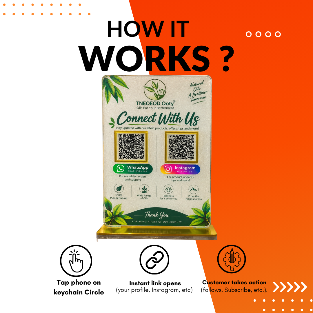 2 QR NFC Enabled Plants And Trees Printed Standee For Green Hour And Flower Showroom