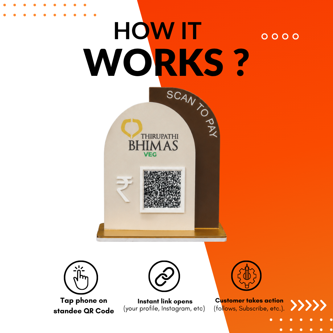 1 QR Payment Standee For Restaurant Cafe Hotel