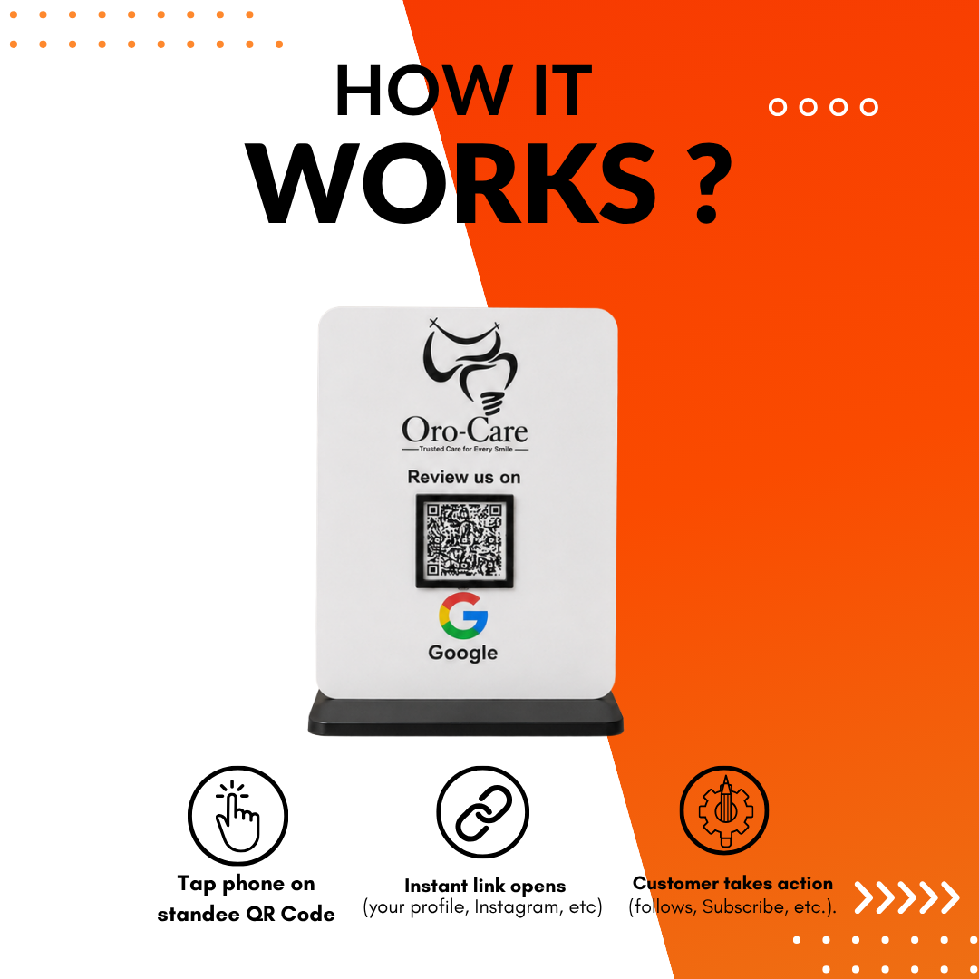 1 QR NFC Enabled White Background Standee For Restaurant Cafe Hotel Salon