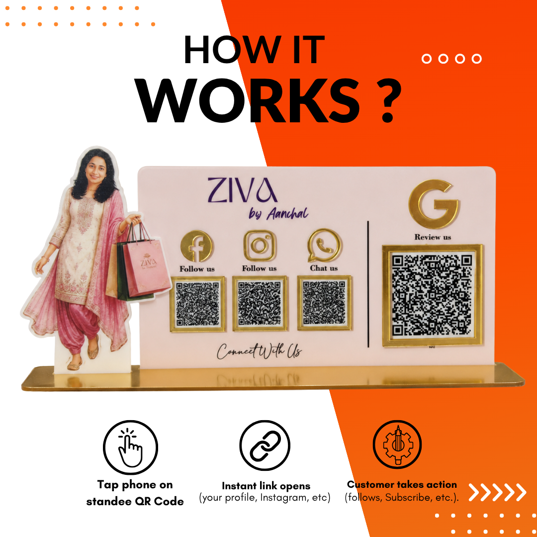 4 QR NFC Enabled Horizontal Girl Cut Out Standee For Cloth Store and Shop