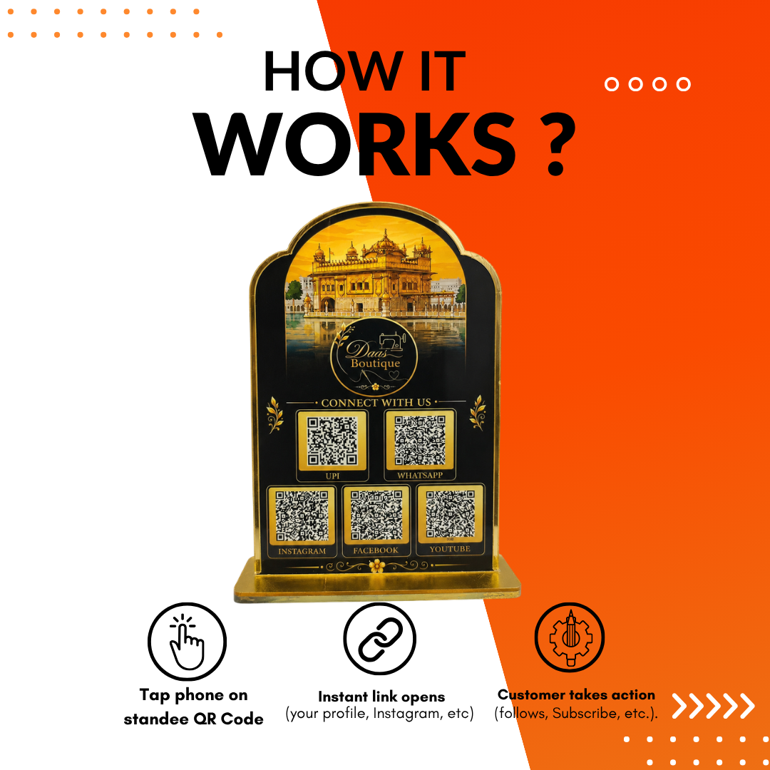 5 QR NFC Enabled Logo Printed Standee For Boutique and Cloth Store