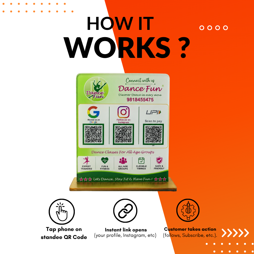 3 QR NFC Enabled 8x7 Vertical Standee For Dance hub Flower Market