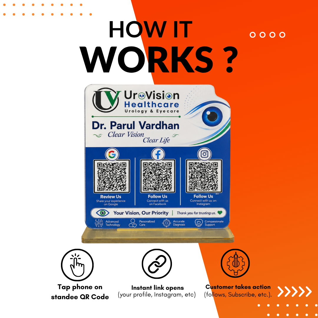 3 QR NFC Enabled Eye Printed Standee For Eye Clinic And Eye Hospital