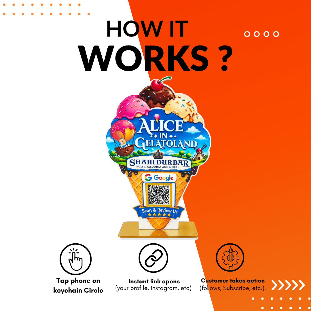 1 QR NFC Enabled Ice Cream Cone Shape Standee for Ice Cream Parlour Kulfi & Dessert Shop