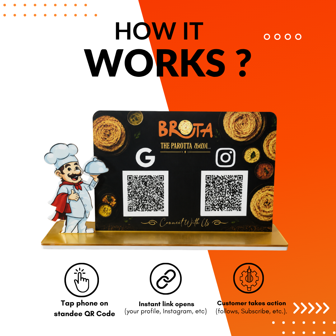 2 QR NFC Enabled Chef Cut Out Black Standee For restaurants Cafe and Hotel