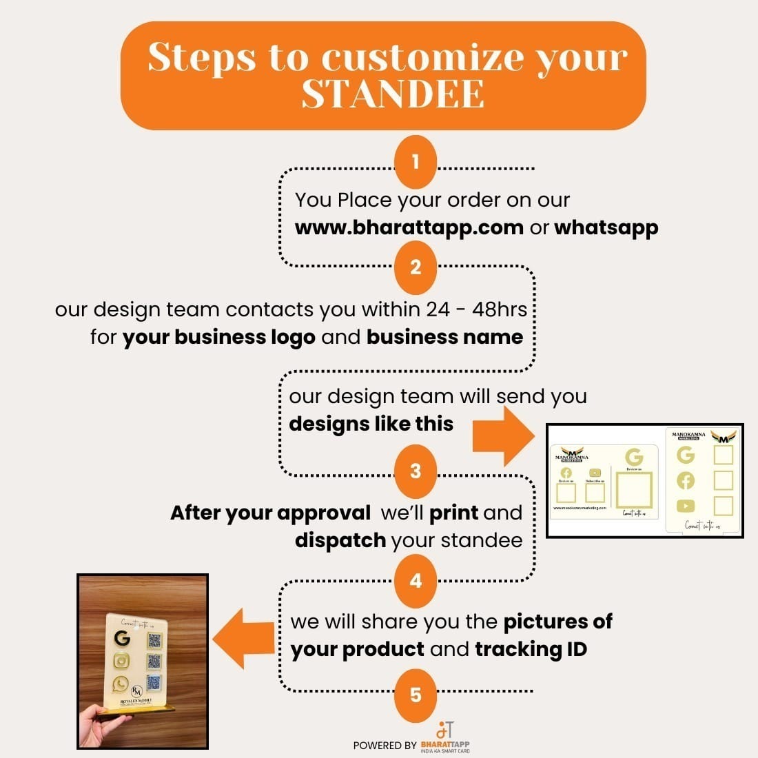 Google reviews PVC QR Code Standee