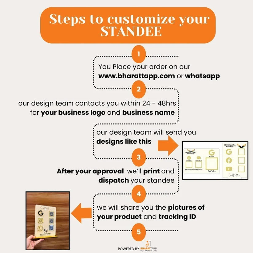 1 Qr Business Standee