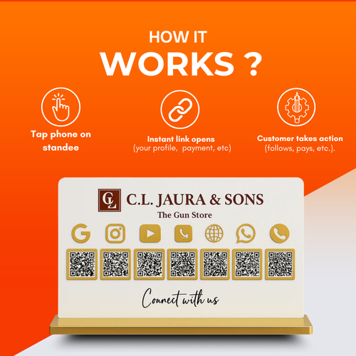 7 QR Smart Premium Standee