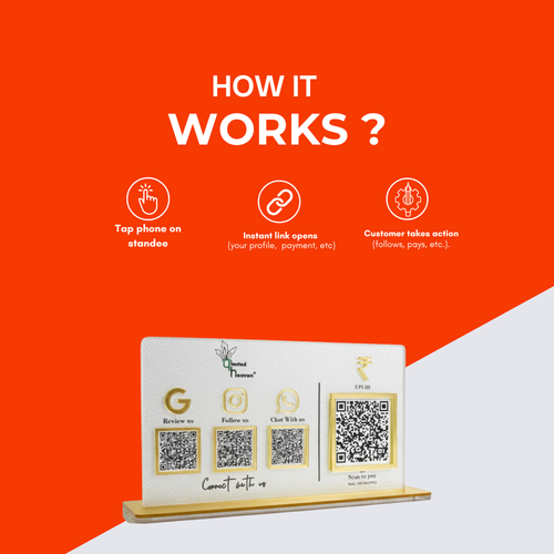 4 QR Payment  Frosted Standee