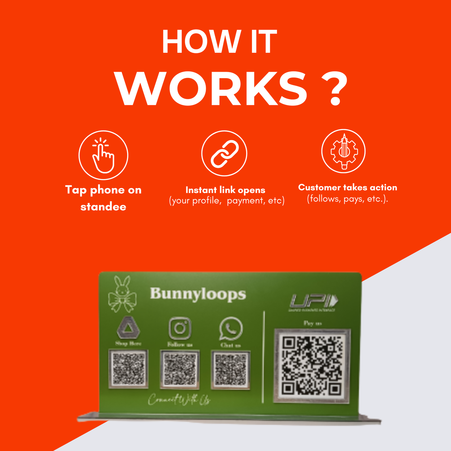 4 QR  Payment Standee