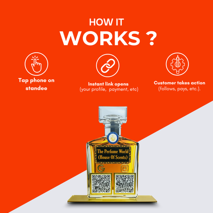 2 QR Perfume Bottle Shape Standee