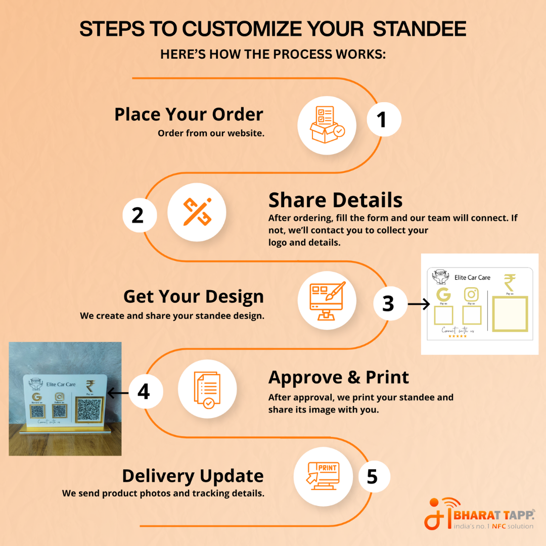 3 QR NFC Enabled Black Horizontal Standee For Jewelers Cafe Restaurant Hotel Salon Spa