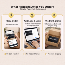 Company Visiting Digital Business NFC Enabled Card