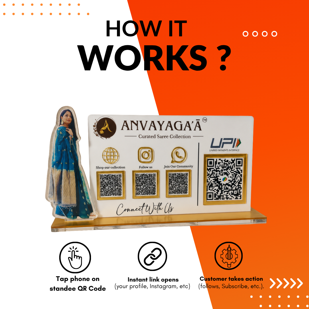 4 QR NFC Enabled Girl Cut Out Standee For Cloth Saree Store