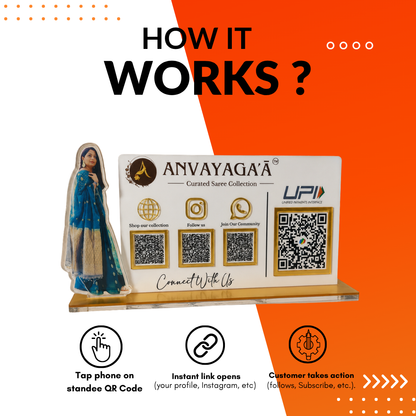 4 QR NFC Enabled Girl Cut Out Standee For Cloth Saree Store