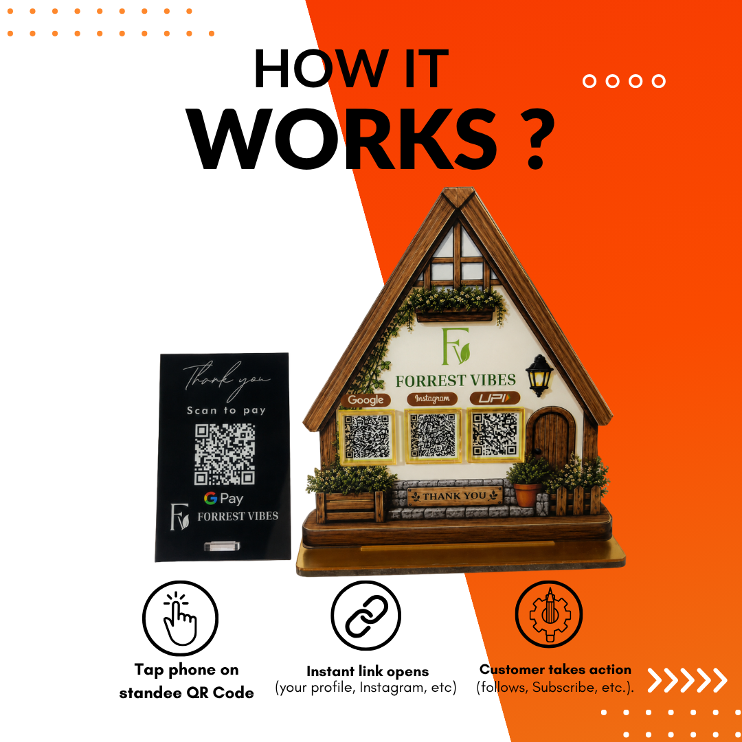 2 QR NFC Enabled House Shape With Google 1 Review Standee Bundle For Cafe Restaurent Stay Home
