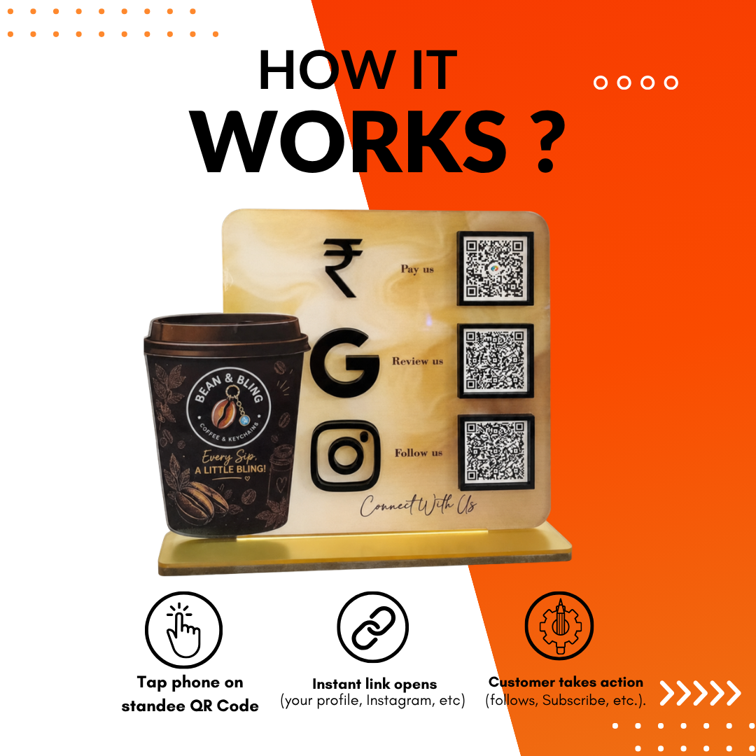 3 QR NFC Enabled Coffee Cup Cut Out Standee For Coffee Shop Cafe Restaurent