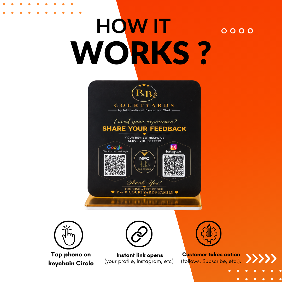 2 QR NFC Enabled Black Background Standee For Restaurant Salon