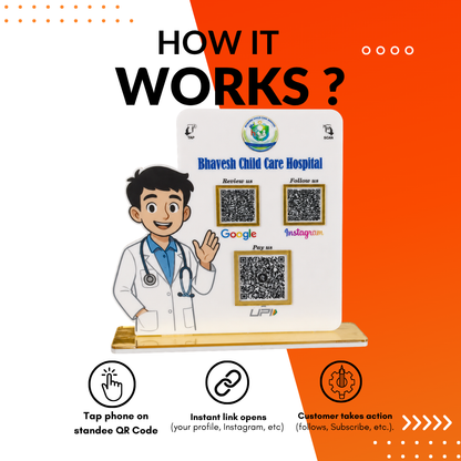 3 QR NFC Enabled Doctor Cut Out White Colour Standee For Clinic and Hospital