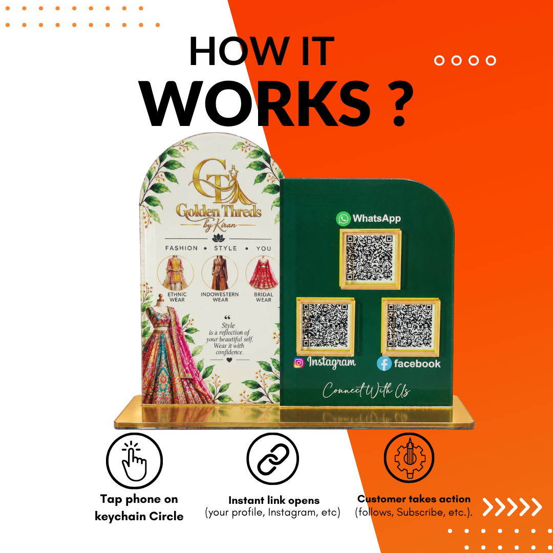 3 QR NFC Enabled Dual Panel Boutique Standee with Ethnic Wear Design For Cloth Store