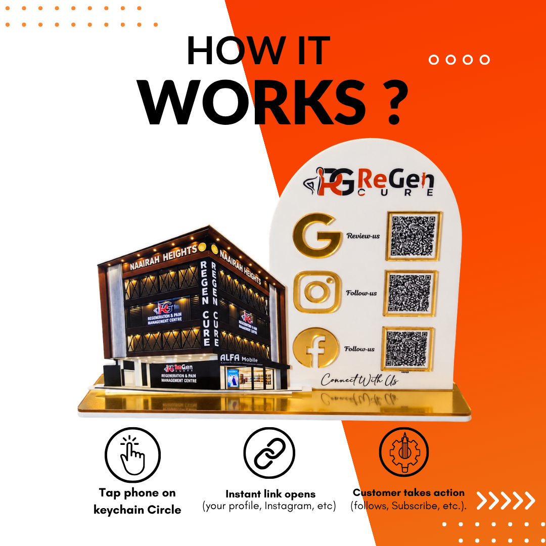 3 QR NFC Enabled Mall Cut Out Standee Standee