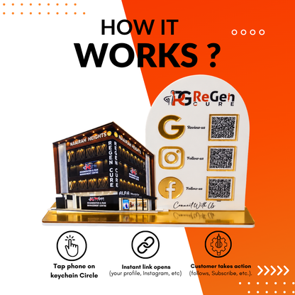 3 QR NFC Enabled Mall Cut Out Standee Standee