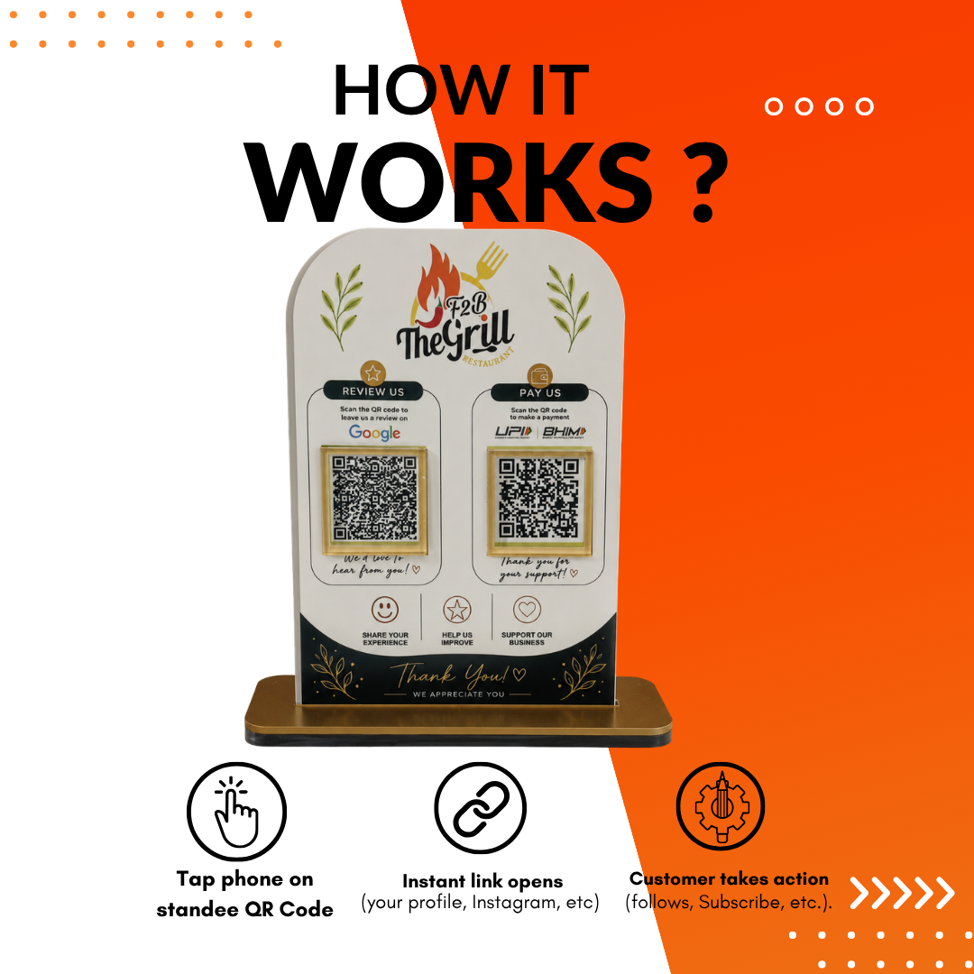 2 QR NFC Enabled White Standee For Restaurant Hotel Cafe