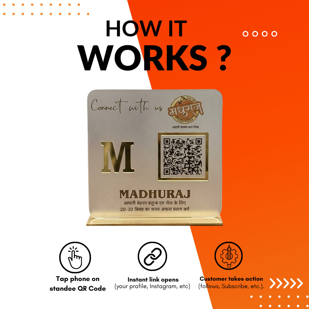 Premium Frosted Menu NFC Enabled QR Stand (Single) For Restaurant & Cafe