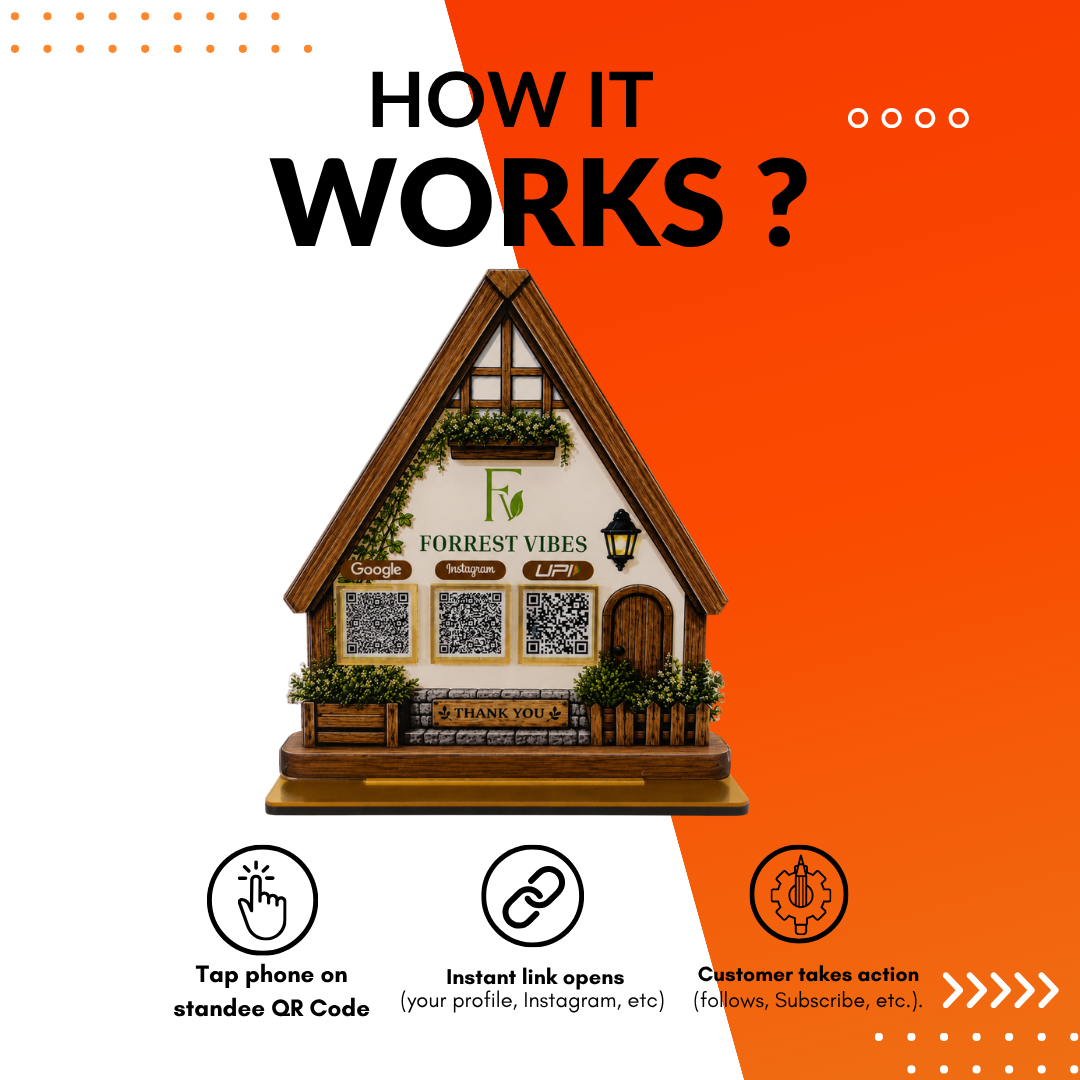 2 QR NFC Enabled House Shape Standee For Cafe Restaurent Stay Home