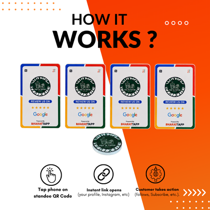 4 Google Review NFC Card With NFC Keychain Bundle for restaurant cafe hotel jewellers shop mall
