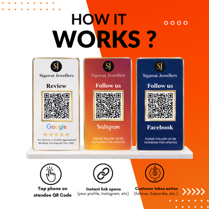 3 QR NFC Enabled Multi Colour Separate Panel Standee for Jewellery Store