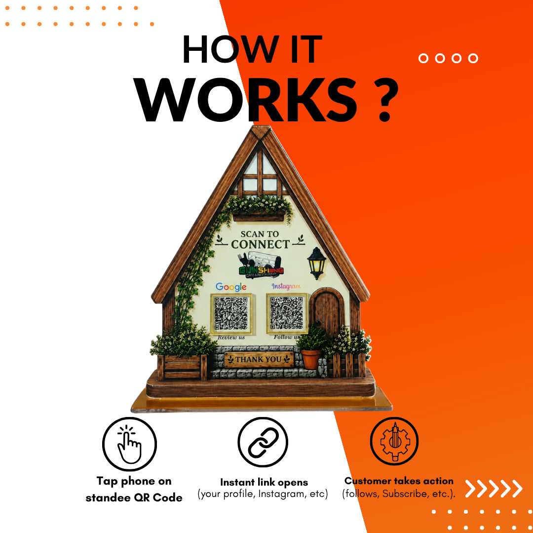 2 QR NFC Enabled House Shape Standee For Cafe Restaurent Stay Home