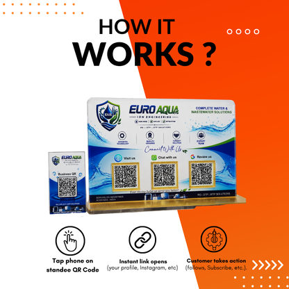 3 QR NFC Enabled Horizontal Standee With 1 Business card