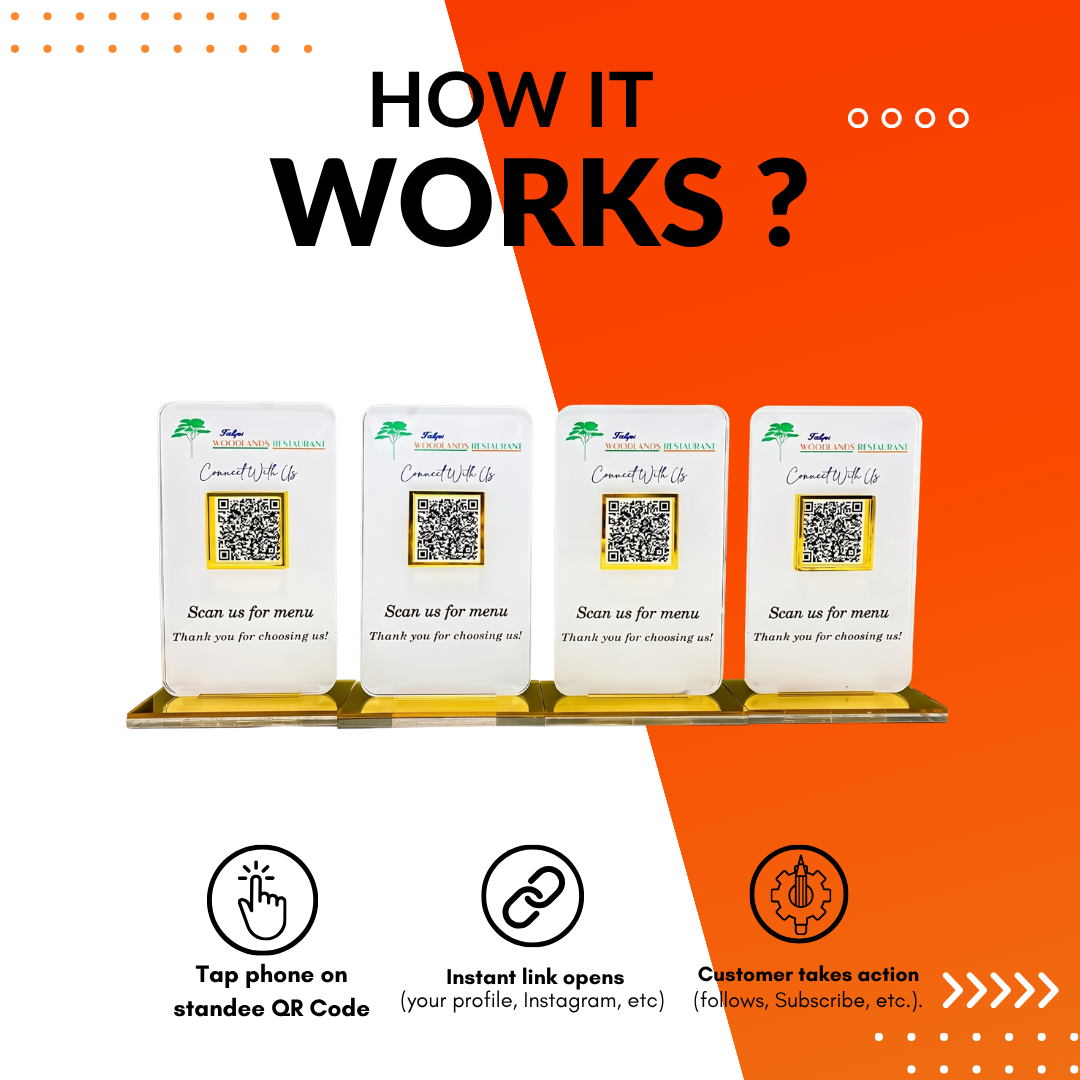 NFC Enabled Menu Standee (Pack of 4)  For Restaurant & Cafe