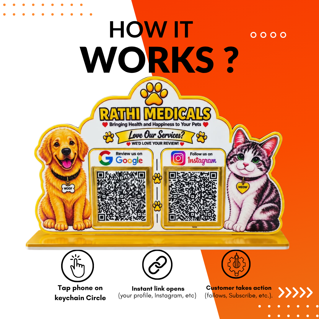 2 QR NFC Enabled Dog & Cat Cutout Standee for Pet Shop Pet Store & Pet Clinic