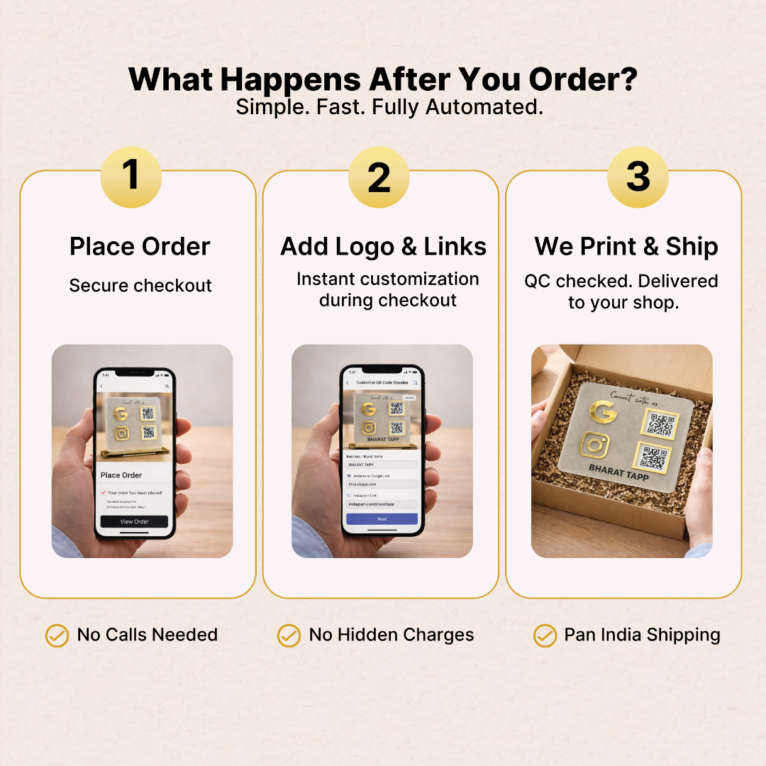 3 QR NFC Enabled Frosted Digital Standee for Shops, Cafes, Clinics & Offices - Google Review + Instagram + UPI Payment + Offers