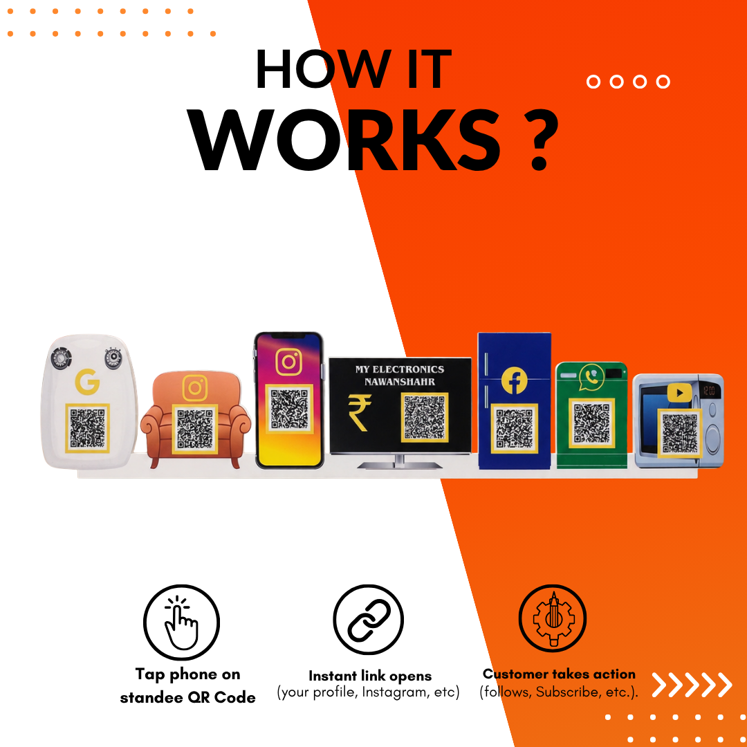 7 QR NFC Enabled Fridge Phone Washing Machine microwave and T.V. Sofa Cut out Standee