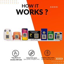 7 QR NFC Enabled Fridge Phone Washing Machine microwave and T.V. Sofa Cut out Standee