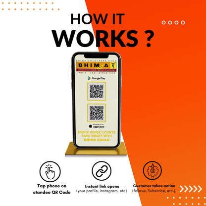 2 QR NFC Enabled Mobile Shape Standee For Mobile and Electronics