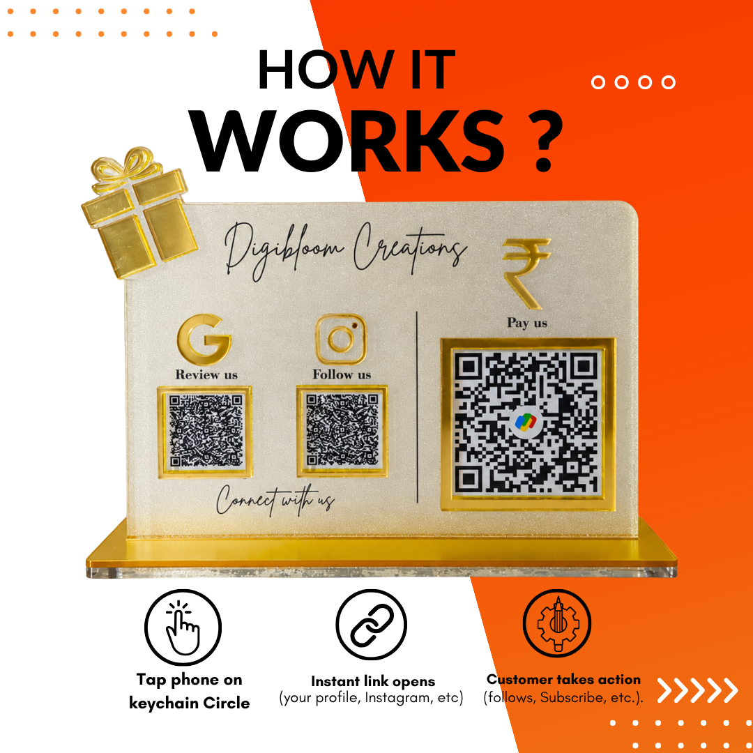 3 QR NFC Enabled Gift Cut Out Standee For Gift Shop