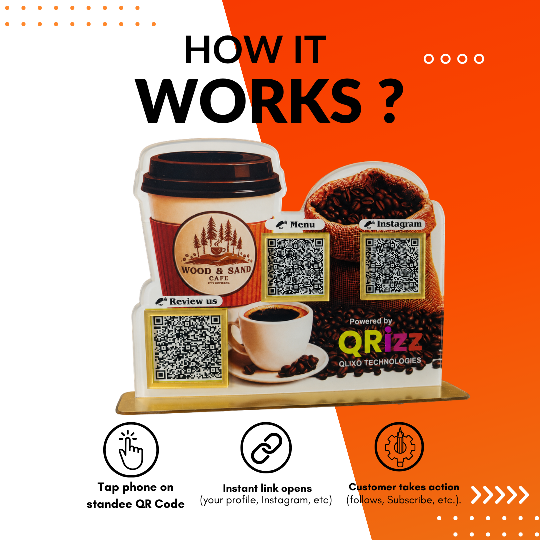 3 QR NFC Enabled Coffee Cup Cut Our Standee For Cafe Restaurant