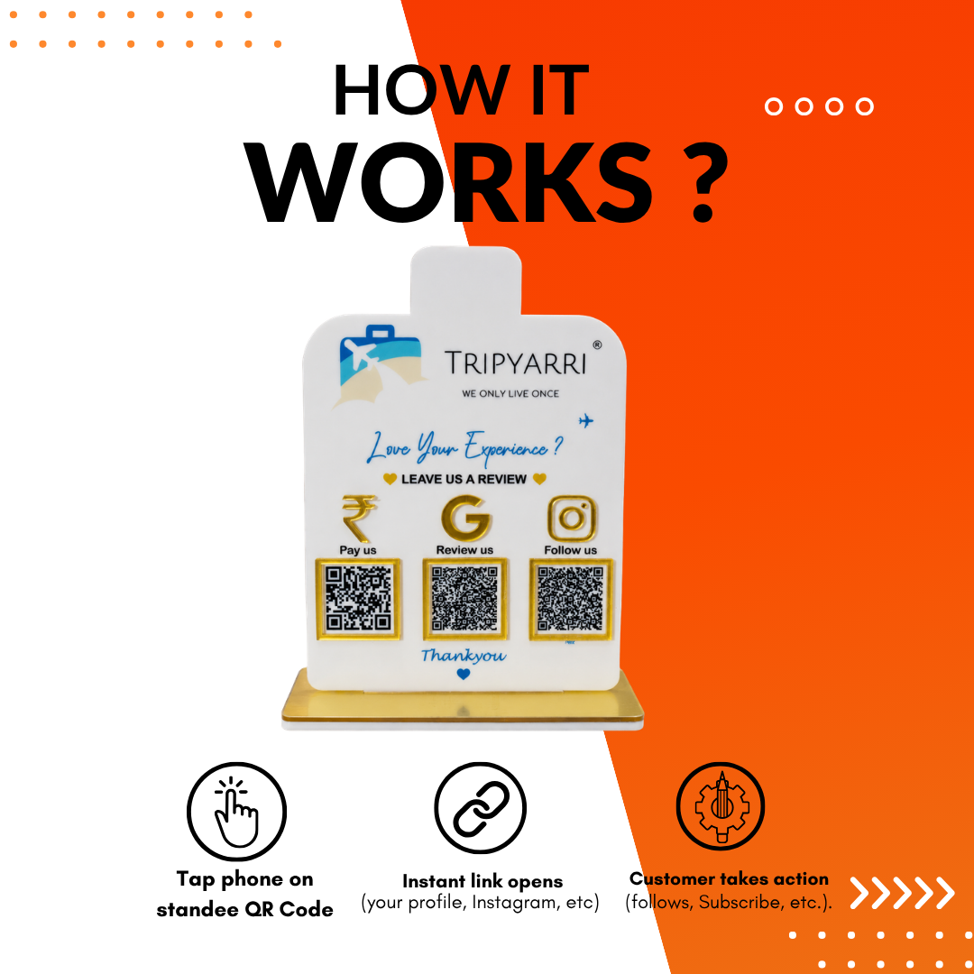 3 QR NFC Enabled White Colour Standee For Tour and Travel