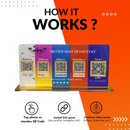 5 Qr NFC Enabled In Multicolor Standee