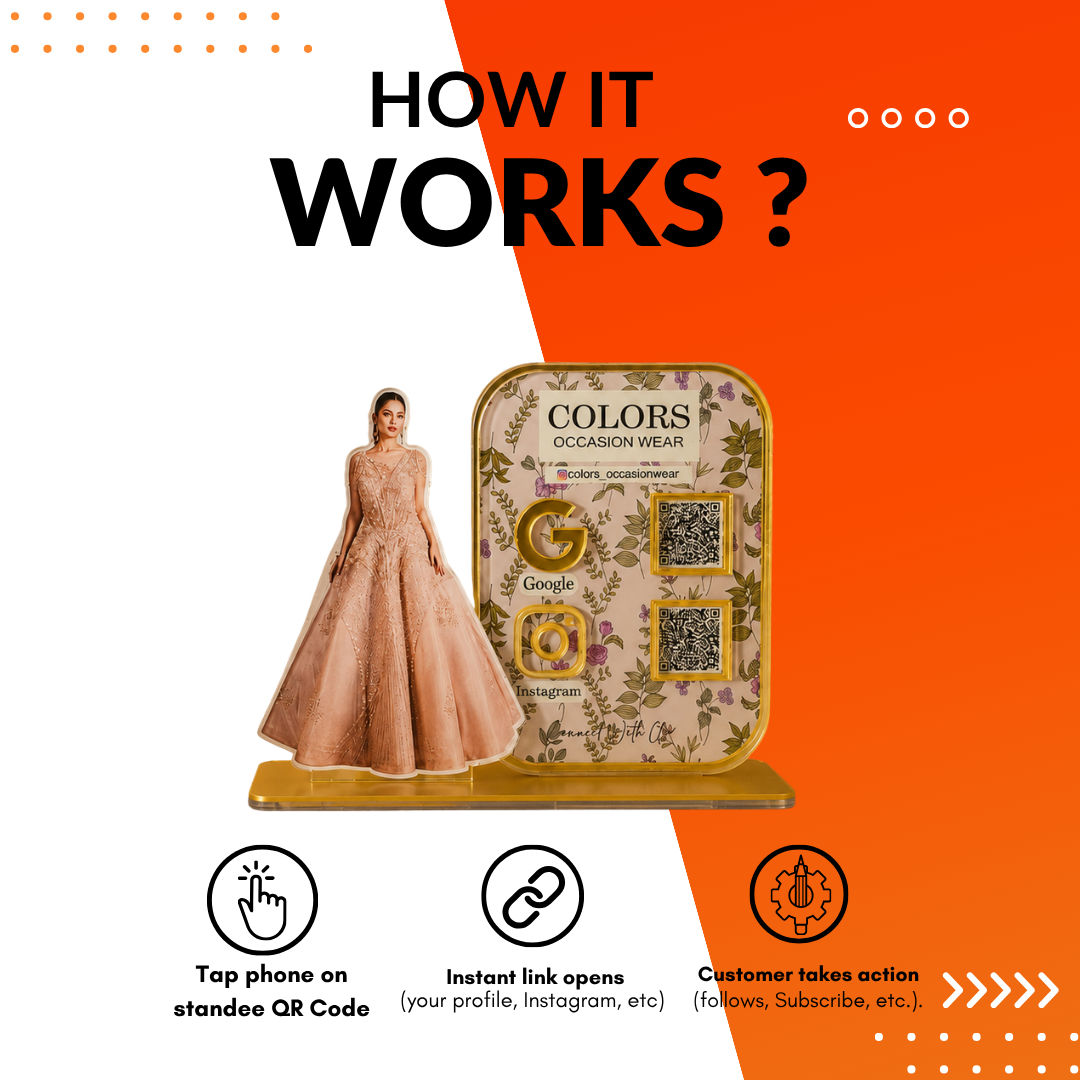 2 QR NFC Enabled Girl Cut Out Standee For Cloth Store and Showroom