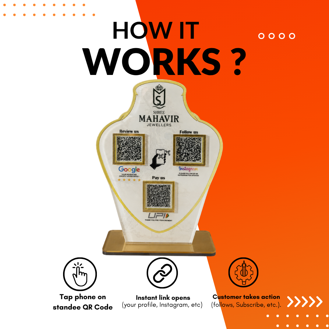 3 QR NFC Enabled Body Shape White Background Standee For Jewellers