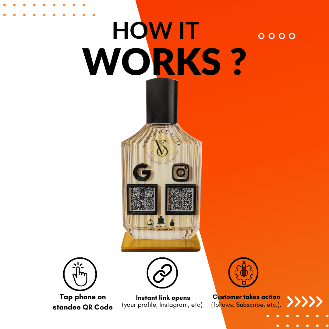 2 QR NFC Enabled Bottle Shape Standee For Perfume Shops