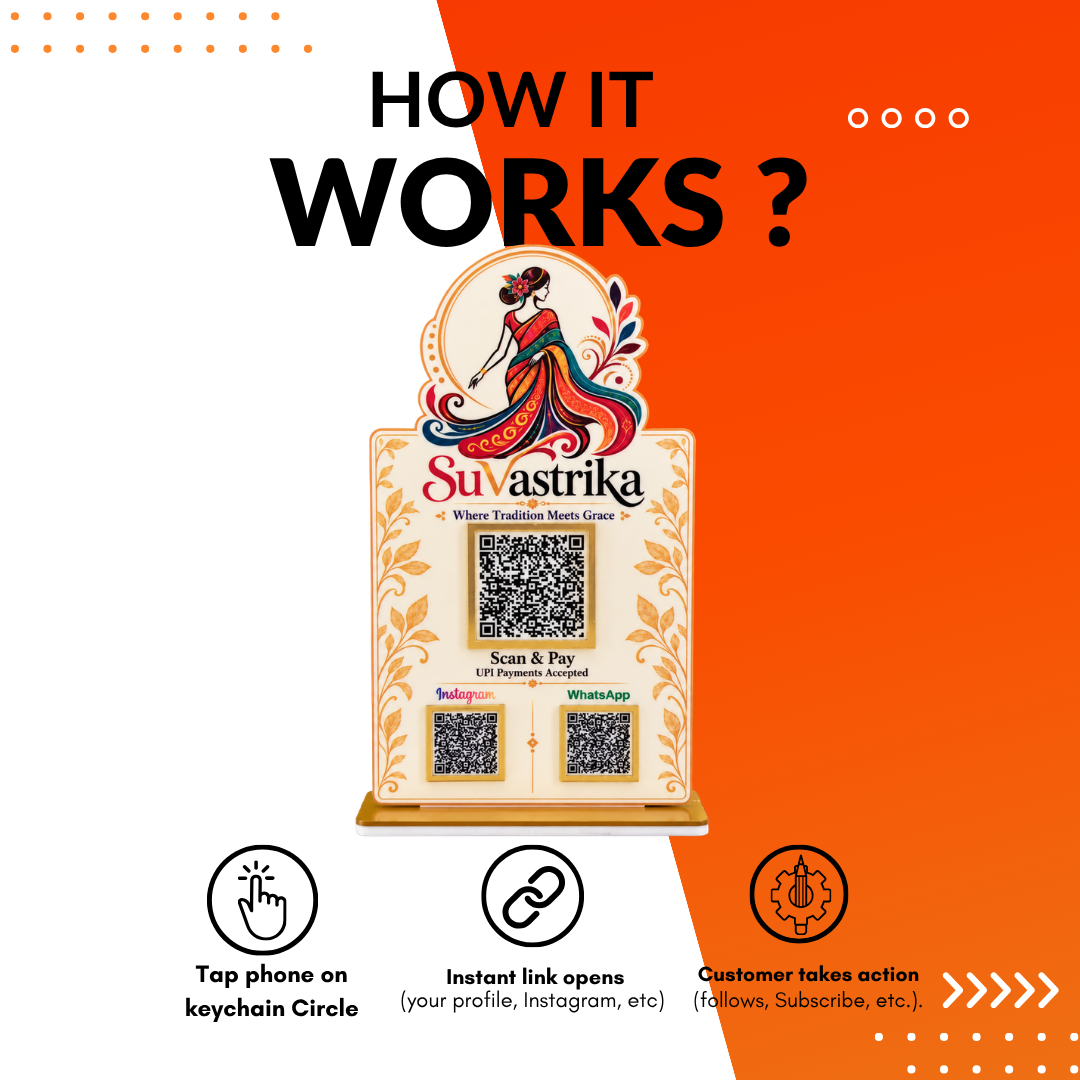 3 QR NFC Enabled Premium Saree Girl Cut-Out Acrylic Standee for Boutique, Saree Shop & Clothing Store